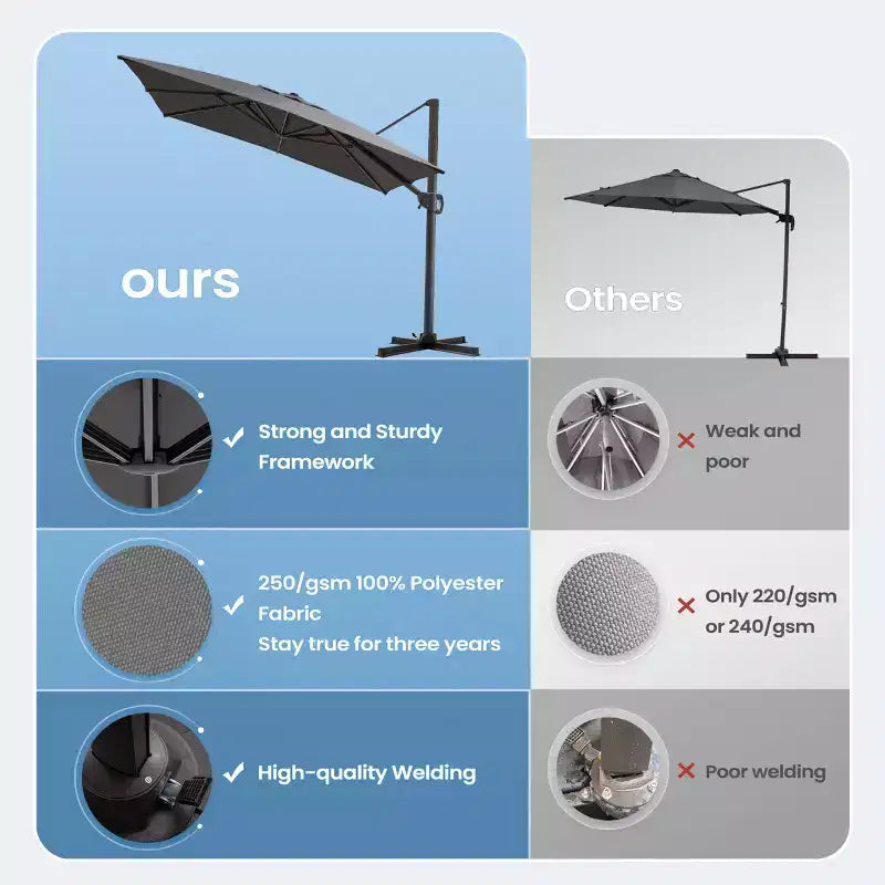 Parasol excentré en porte-à-faux