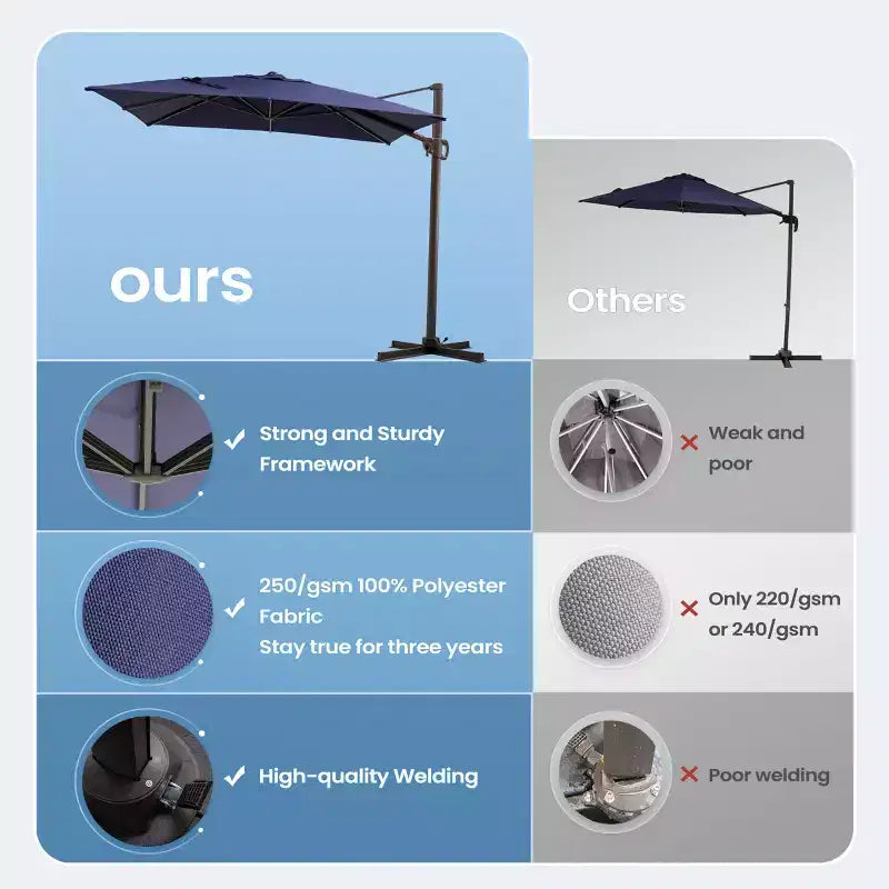 Parasol excentré en porte-à-faux
