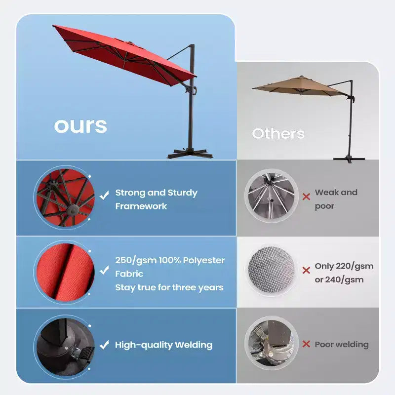 Parasol excentré en porte-à-faux