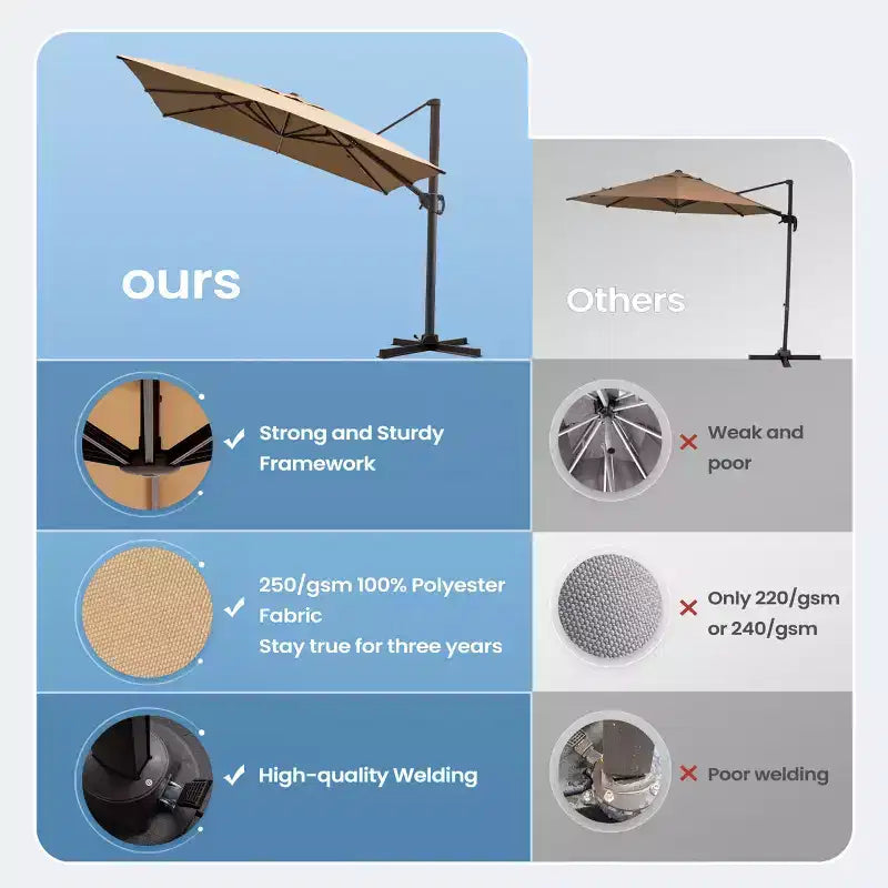 Parasol excentré en porte-à-faux