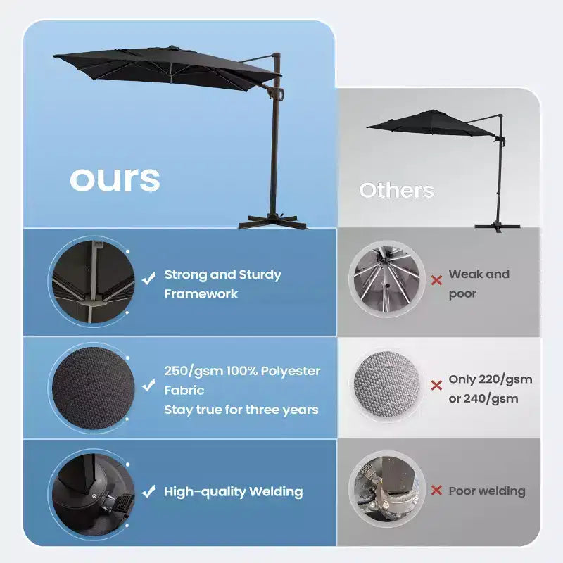 Parasol excentré en porte-à-faux